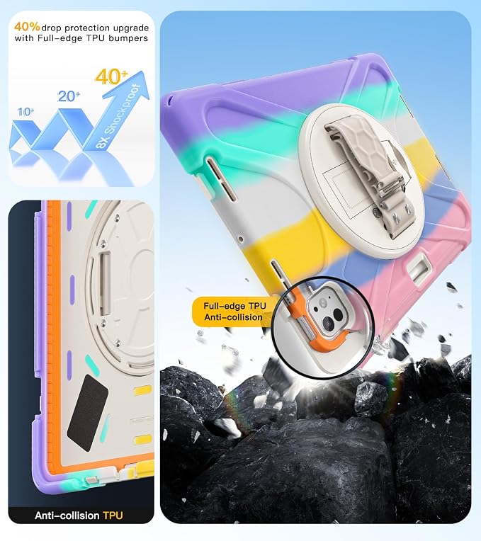 BRAECN Case for iPad Air 11 inch 2026(M4) 2025(M3) 2024(M2)iPad Pro 11 inch(4th/3rd/2nd/1st)&amp Air 10.9(5th/4th) Protective with Pencil Holder Screen Protector 360°Rotating Stand Handle Full Body