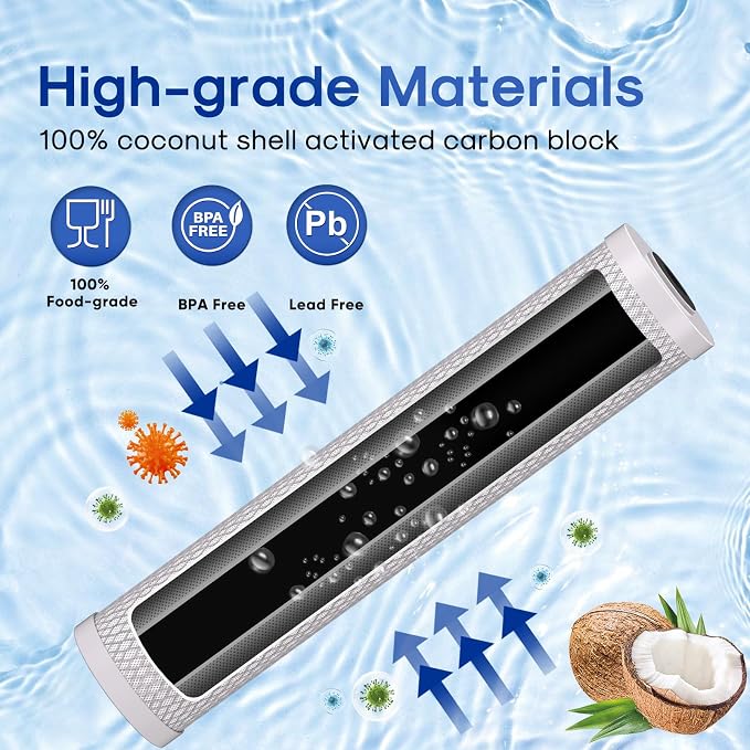 ICEPURE 1 Micron 20" x 4.5" Whole House CTO Coconut Shell Activated Carbon
