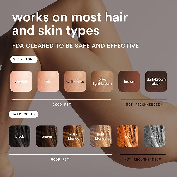 Nood™ NEW Flasher Pro — IPL Laser Hair Removal Device & Anti-Aging Red Light Therapy for Women & Men — Pain-free, Permanent, Visible Results After First Use & Works Everywhere Hair Grows — Matte Black