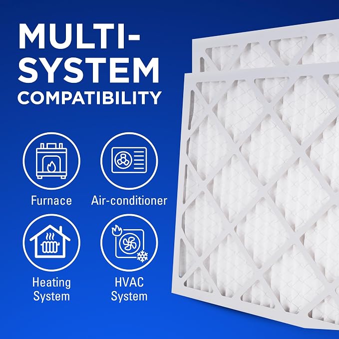 20x30x1 Air Filters, MERV 8 Pleated HVAC AC Furnace Filter Replacement
