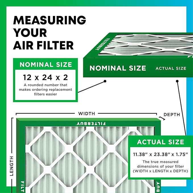 Filterbuy 12x24x2 Air Filter MERV 11 Superior Pet & Allergy Defense,
