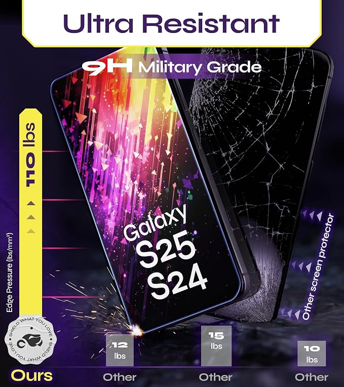 Defenslim for Samsung GALAXY S25 / S24 Screen Protector (2Pack) Easy Auto-Dust &amp Align Install Kit 6.2 Tempered Glass 9H Hardness Ultra HD Clear Case Friendly WonderShield