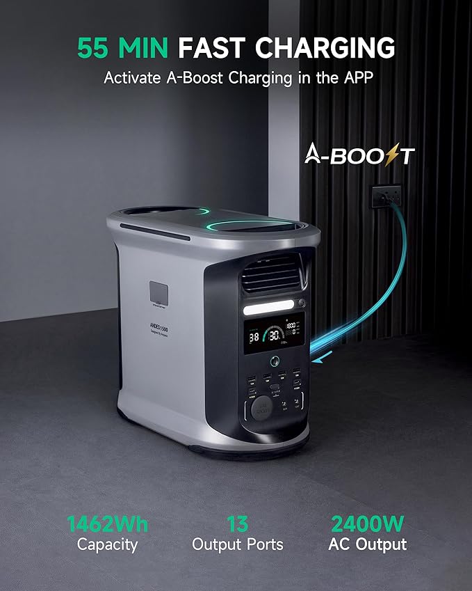 AMPACE Andes 1500 Power Station 2400W, 1462Wh Solar Generator, 1800W AC Charging, AC Outlets x 4, LiFePO4 Battery Power Station for Home Backup, Camping, RV, Emergency