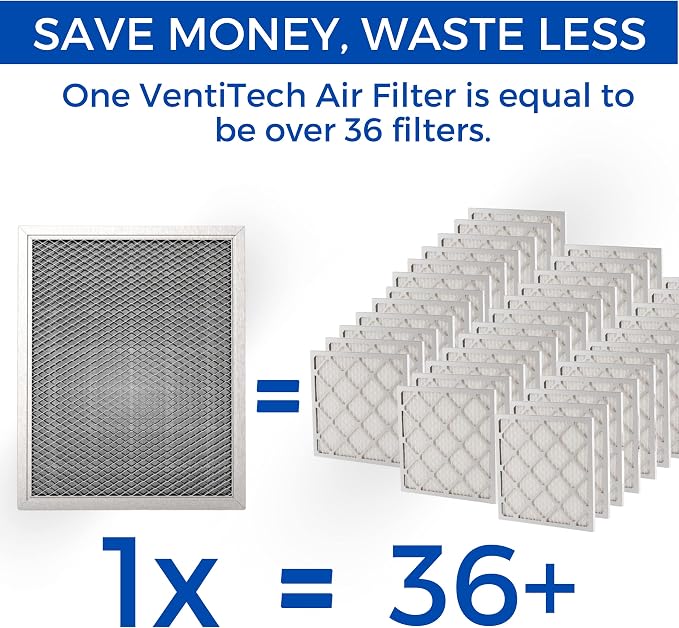 20x25x1 Washable Electrostatic Air Filter. Reusable HVAC & Furnace Air Filter