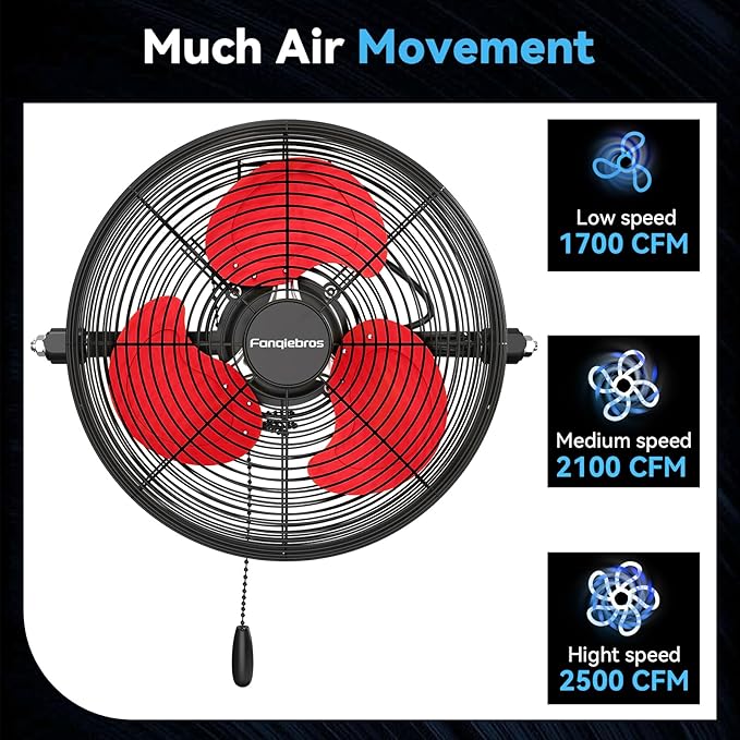 Fanqiebros 12 IN High Velocity Wall Mount Fan, 3 Speed Industrial Wall Fan with Sealed Motor, 2500 CFM Adjustable Air Circulator for Garage, Commercial, Greenhouse, Warehouse & Gazebo Use, UL Listed