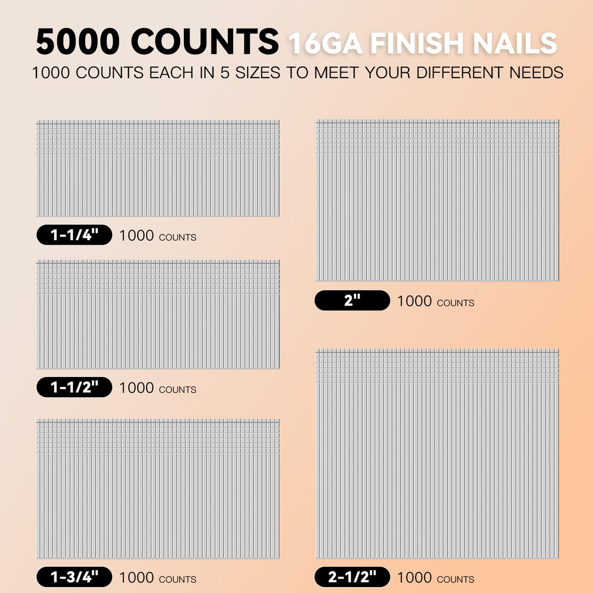 5000 Count 16 Gauge Finish Nails Total (1-1/4, 1-1/2, 1-3/4, 2, 2-1/2" 1000 Per Size) Galvanized Finish Processing Nails Suitable for Most Brand of 16 Gauge Pneumatic and Electric Brad Nailer