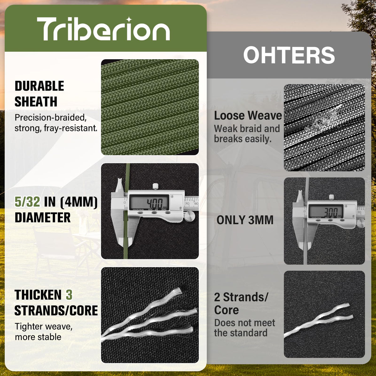 Paracord Rope 550 lb - 1000ft / 500ft / 200ft / 100ft 5/32" Parachute Cord 4MM 7-Strand para Cord - Heavy Duty Spool String for Survival,Camping Gear, Survival Bracelet, Clothesline
