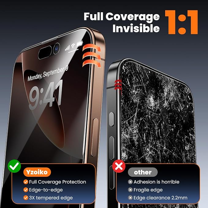2 Pack Privacy Screen Protector for iPhone 16 Pro Max 6.1 28° Anti-Spy Tempered Glass with Auto Dust Removal Easy Installation Kit Bubble-Free Case Friendly