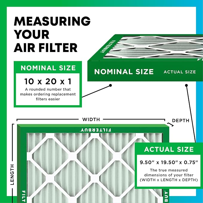 Filterbuy 10x20x1 Air Filter MERV 11 Superior Pet & Allergy Defense,