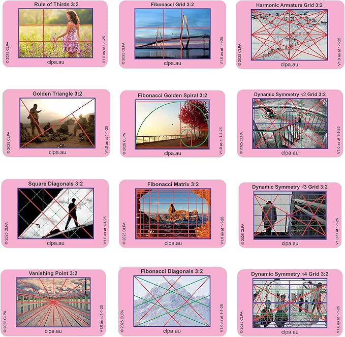 CLPA DSLR 3:2 Photographic Viewfinder Set: All viewfinders in 3:2 Aspect Ratio only for Art, Photography, & Video