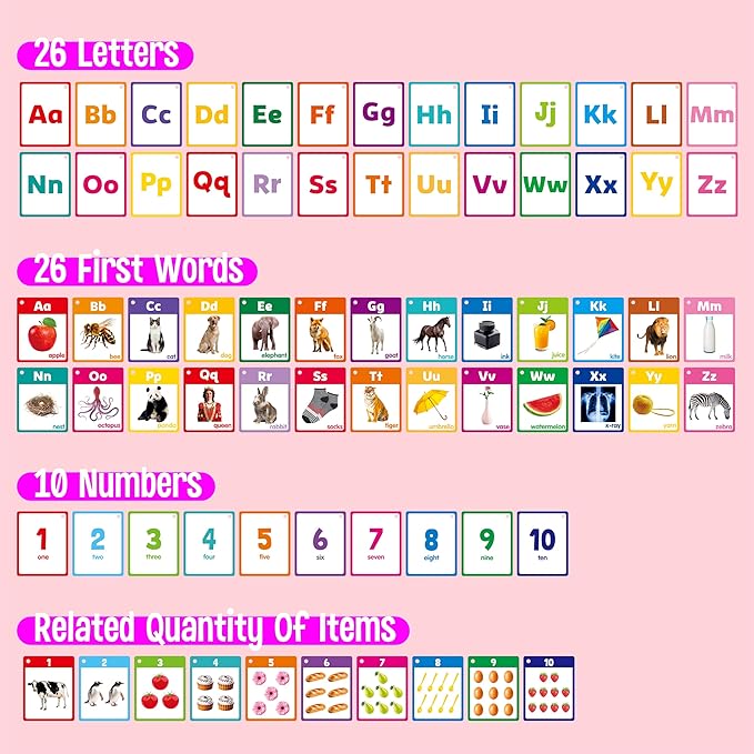 Alphabet & Number Flashcards, 36 Double-Sided Cards Uppercase & Lowercase Letter Cards, ABC, 123 & First Words Learning Cards for Preschool and Toddlers Learning (1 Reclosable Rings Attached)