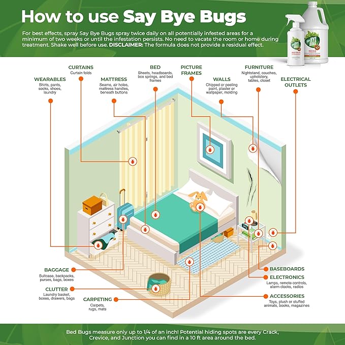 Bed Bug Spray for Getting Rid of Bed Bugs Permanently. Say Bye Bugs - a Non-Toxic, Kills on Contact Treatment That Doesn't Stain & is Odor Free. Simply Shake & Spray. (3X 16oz).