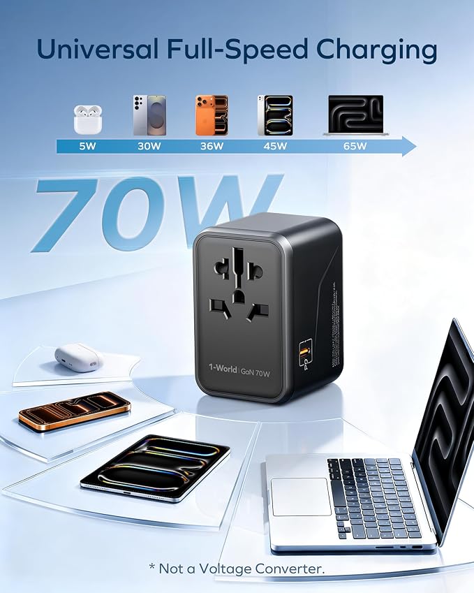 MOMAX Travel Essentials Bundle 6-in-1 70W Universal Travel Adapter GaN + Magnetic Wireless Power Bank 5000mAh