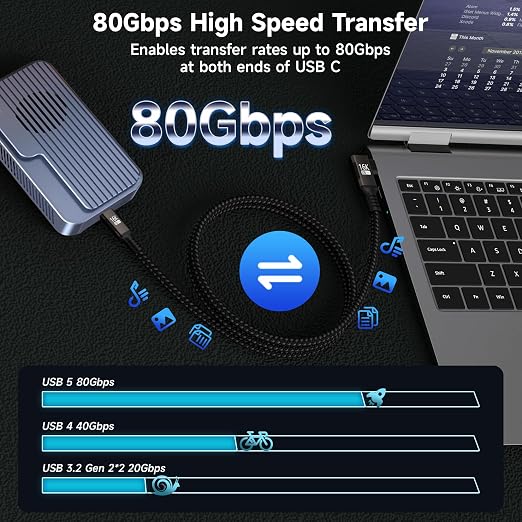 right angle USB C long Cable 10FT Compatible With Thunderbolt 5/4Type C 240W Fast ChargingUSBC 16K@60Hz/8K@120Hz HD Video Output for Display90 degree USB 5/4 Cable 80Gbps Data Transfer for SSD/Dock