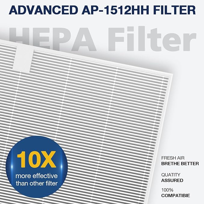 AP-1512HH Air Purifi-er Replacement Filt-er Set Compatible
