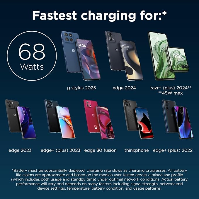 Motorola TurboPower 68W Charger + Black 6.6ft (2m) Silicone Type-C Cable Bundle