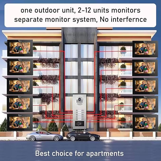 Wired Apartment Video Intercom System,1080P HD Video Doorbell, Compatible with 10 Units 7-inch Touchscreen,Supports Motion Detection,Two-Way Audio,Tuya Smart Home