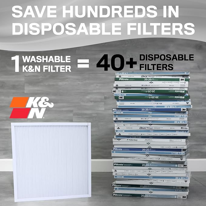 K&N 14X20X1 HVAC Furnace Air Filter, Lasts a Lifetime, Merv 8, the Last HVAC