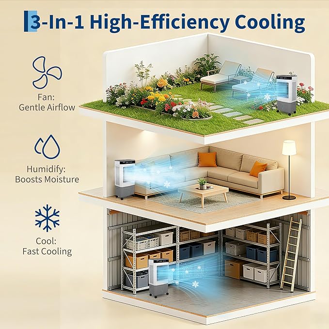 3000 CFM Portable Cooler Fan with Remote & Timer, 5.3 Gal Water Tank, 3 Speeds, 120° Oscillation, Auto-Swing Louvers & 3-Side Cooling Pads, Blows Cold Air for Home Office Workshop Garage