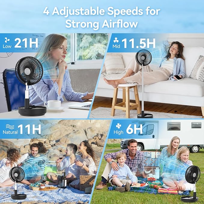 Primelove Portable Oscillating Rechargeable Fan, Battery Operated with 4 Speed Settings & Remote Control, Desk Travel Pedestal Fan for Sleeping, Camping, Cruise, RV - Black 8" USB C