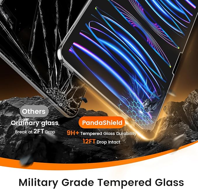 PandaShield 2-Pack Privacy Screen Protector Easy-Installation Box for iPad 11th/10th Gen. A16 (11/10.9 Inch 2025/2022) Anti-Spy Bubble Free Scratch Resistant Apple Pencil Support