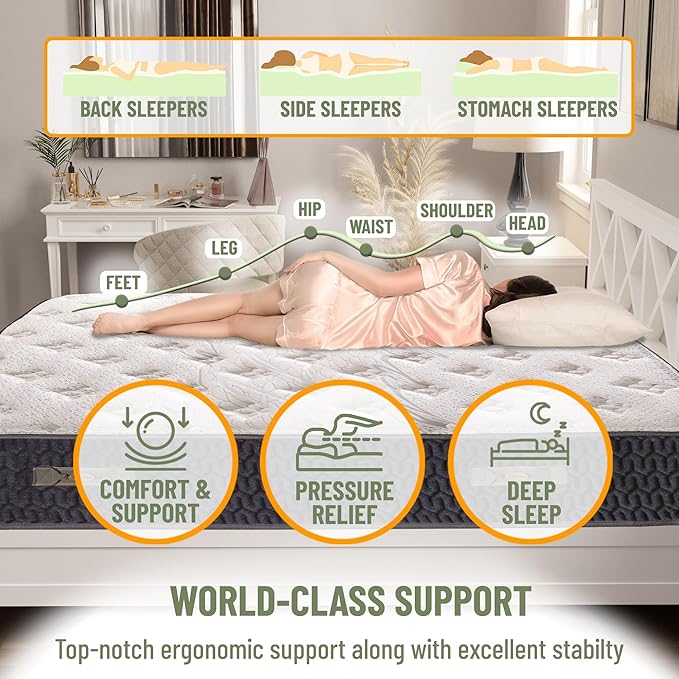 Ottomanson King 12” Firm Hybrid Mattress - Made in USA - Premium Support & Durability - Individually Pocketed Coils & CertiPUR-US Foam - Fiberglass-Free - Bed in a Box