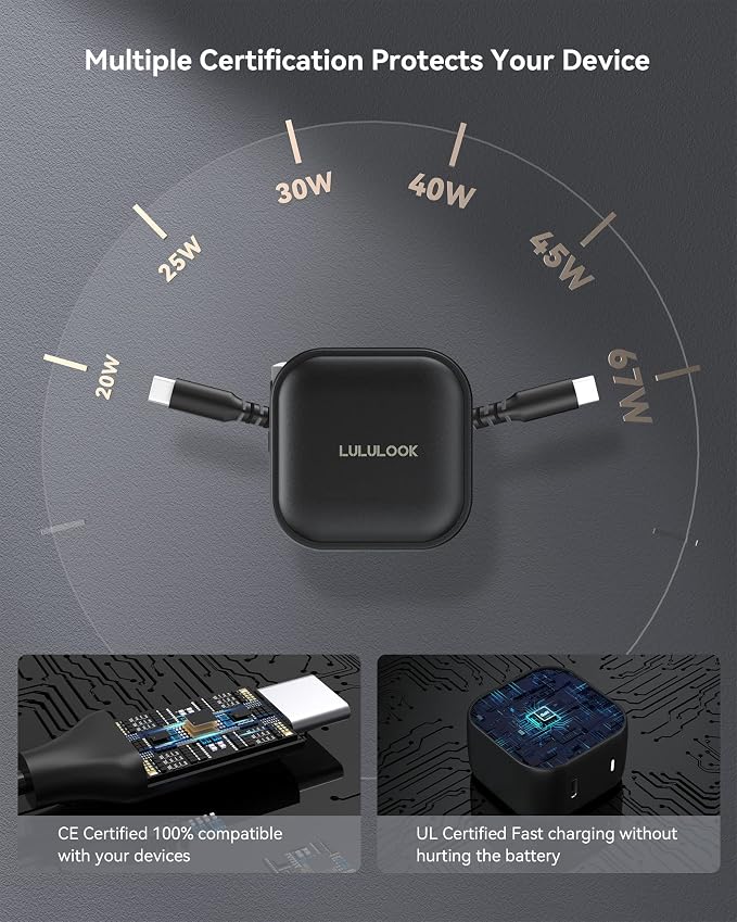 LULULOOK Mini USB C 67W USB-C Power Adapter Charger Block Type C Fast Wall Charger for MacBook Air/M1 Galaxy S22/S21 Dell XPS HP iPhone 14/Pro/Mini iPad Pro Steam Deck Laptops