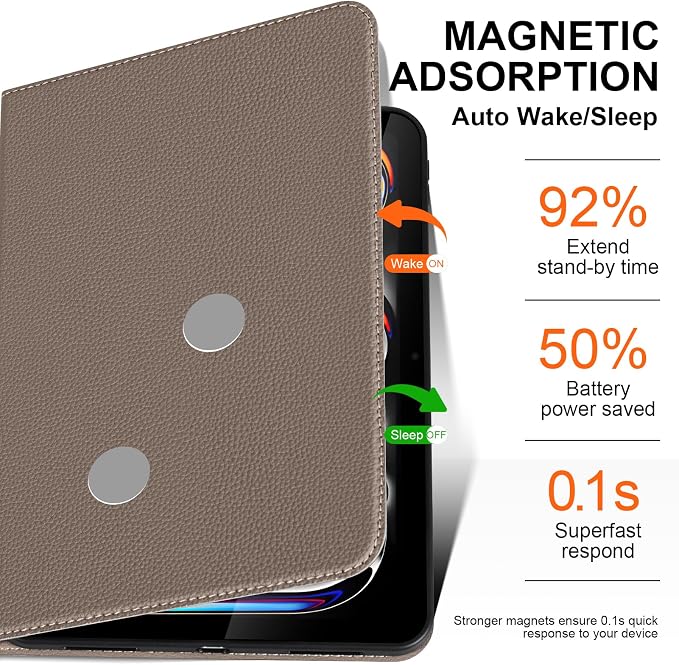 Leather Case for iPad Pro 13 (M4/M5) 2024/2025 Black | Premium Leather Business Folio Stand Cover Auto Wake/Sleep Multiple Viewing Angles