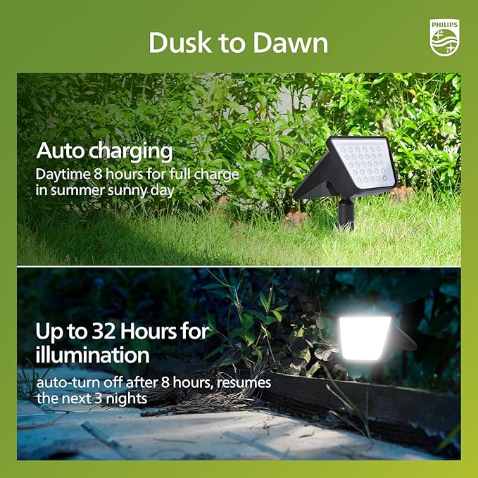Philips 2 Packs Solar Spot Lights Outdoor Waterproof, 28 LED 7500K Solar Powered Landscape Pathway Lights, Dusk to Dawn Solar Spotlights for Garden, Yard, Lawn, Walkway, Driveway