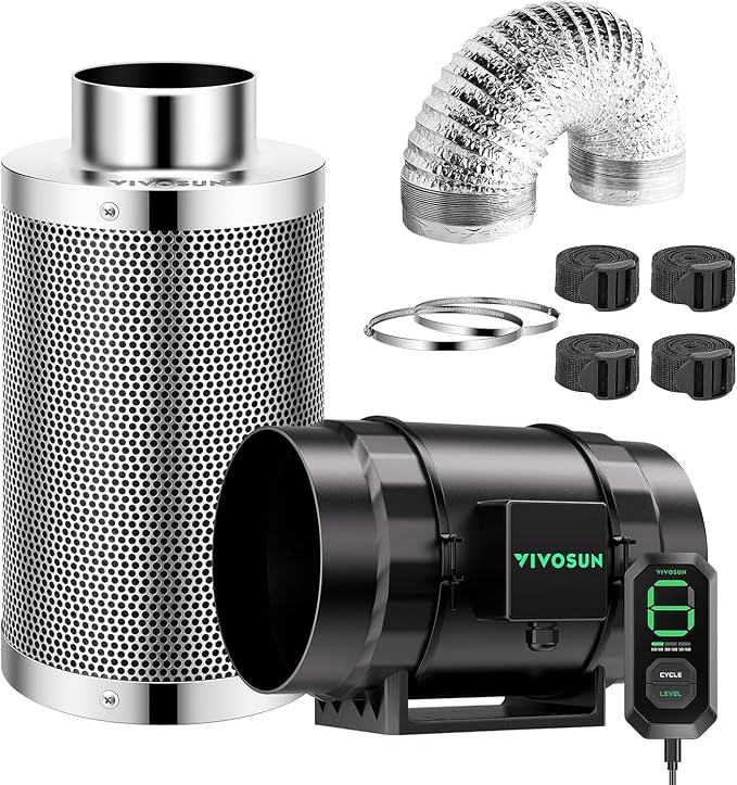 VIVOSUN Smart Air Filtration S8 Kit 8", AeroZesh S8 Inline Duct Fan