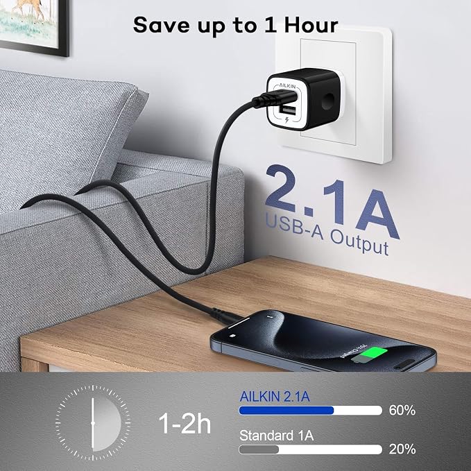 USB Wall Plug Multi USBA AC Power Charger Adapter USB-A Block Cube iPhone | iPad Samsung Google Pixel LG Camera Phones &amp Tablets Charge Multiple USB Plug Station Base
