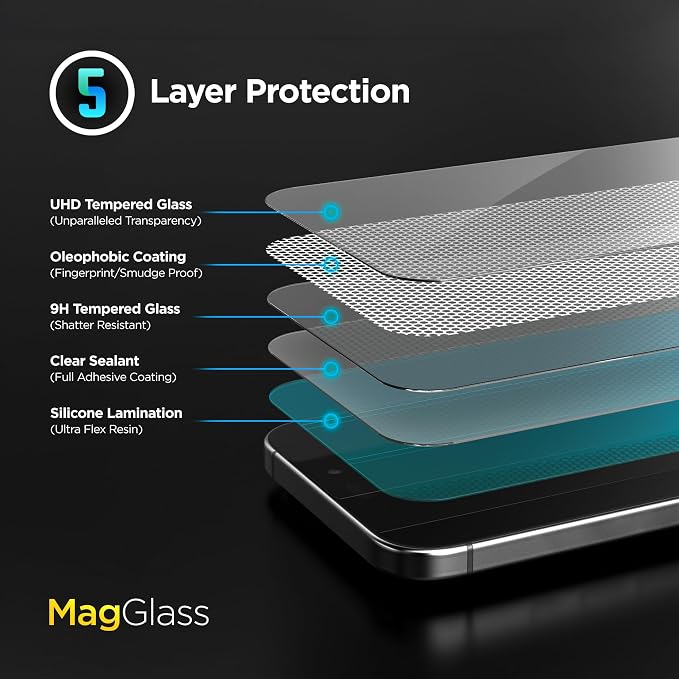 magglass Designed for Samsung Galaxy S25 Tempered Glass Screen Protector [Fingerprint Compatible] with Camera Lens Guard (Applicator Included)