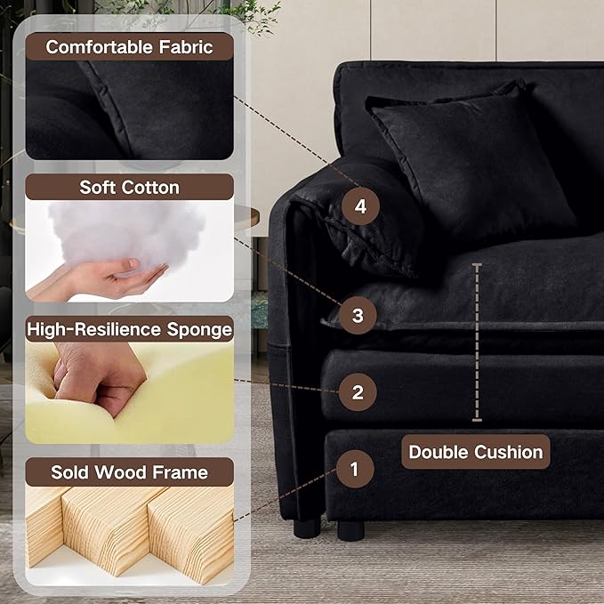 143.31" Oversized Extra Deep Seat Modern Chenille Cloud Couch, Large 4 Seater U Shaped Modular Sofa for Living Room,Bedroom,Apartment,Office (Black, 143.31 Inch-U Shape)