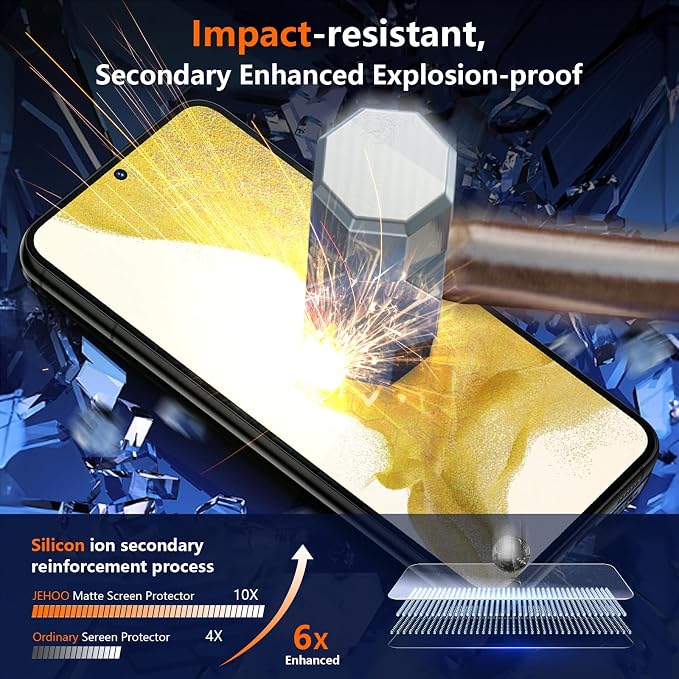 [2 Pack] Matte Screen Protector for Samsung Galaxy S22 9H Tempered Glass Ultrasonic Fingerprint Support Anti-glare Scratch-Resistant Bubble-Free