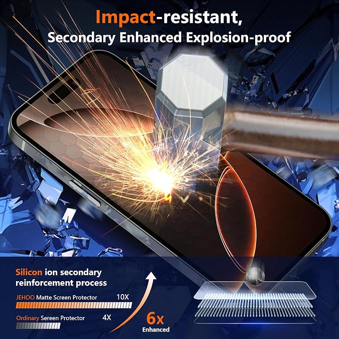 [2 Pack] Matte Privacy Glass Screen Protector Designed for iPhone 11 / iPhone XR Anti-Glare Anti-Fingerprint Install Frame 9H Tempered Glass