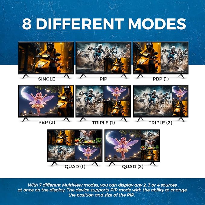 OREI Quad Multi HDMI Viewer 4 in 1 Out HDMI Switcher 4 Ports Seamless Switcher and IR Remote Support 4K @ 30Hz 1080P for PS4/PC/DVD/Security Camera, VGA Output - HDS-401MV