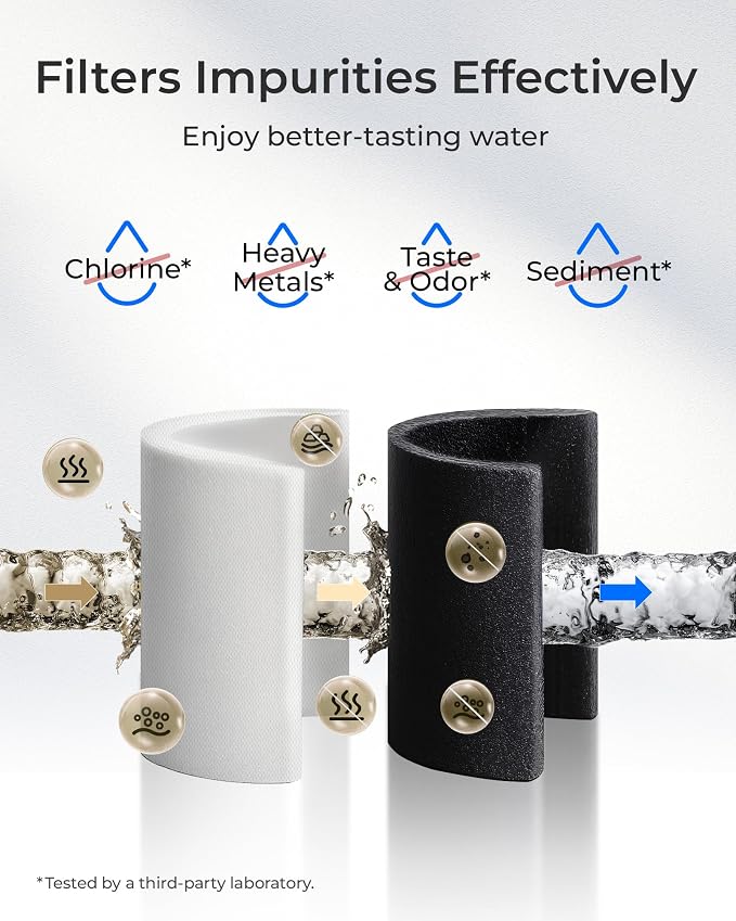 Waterdrop W283-R Replacement for Elkay® 51300C, Compatible