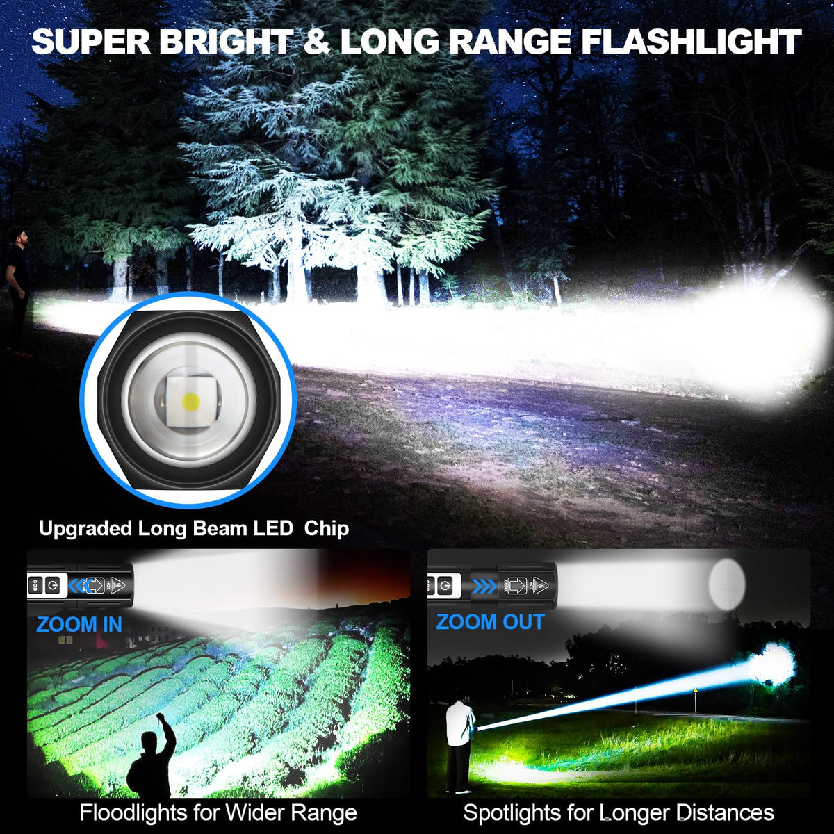 Small LED Rechargeable Magnetic Flashlights 20000 High Lumens - Super Bright Long Beam Pocket Powerful Flashlight 8 Modes with COB Work Light, Dual Button Tactical Flashlight for Camping Emergency