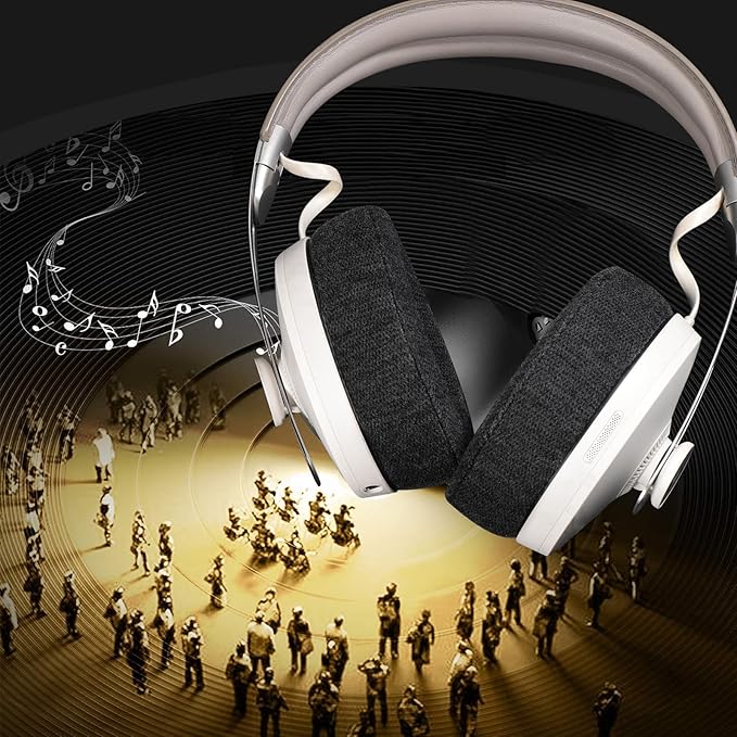 Skin-Friendly Cotton Replacement Earpads for SENNHEISER MOMENTUM3, Skin-Friendly Cotton Ear Pads Cushions with High-Density Noise Isolation Foam, Keep Warm (Dark Gray)