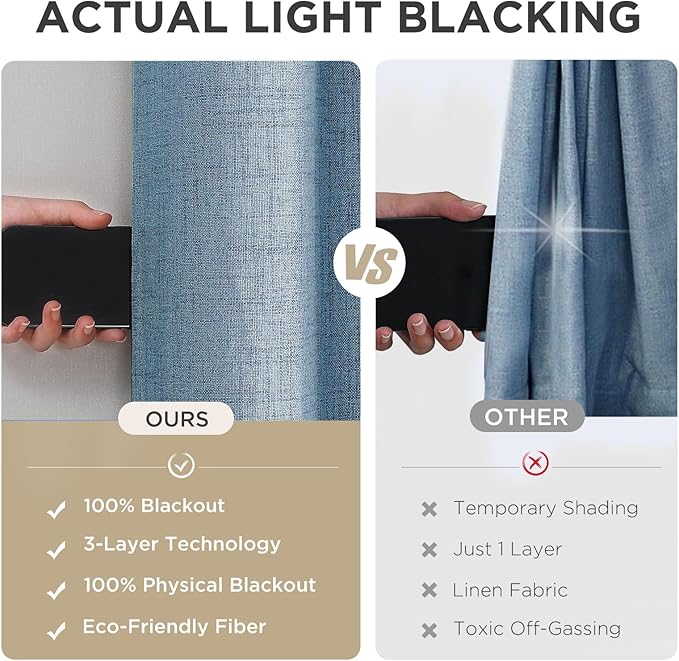 Joydeco Light Blue Blackout Curtains 84 Inches Long, Curtains 84 Inch Length 1 Panel for Bedroom, Thermal Insulated Linen Black Out Curtains with Grommets(100x84, Light Blue)