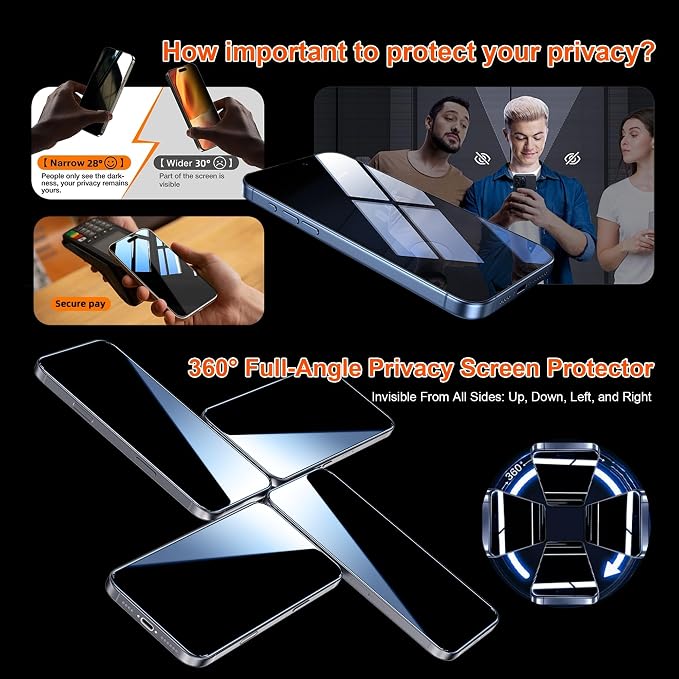 OneFish Screen Protector for iPhone 13 Pro Max / 14 Plus Privacy 4-Way 360° Anti-Spy Tempered Glass 9H Hardness HD Clear Anti-Fingerprint 3D Curved Edges Case-Friendly &amp Easy Installation