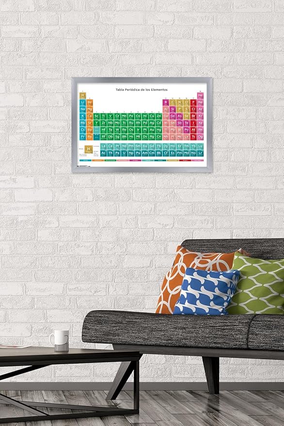 Trends International Periodic Table Of Elements - Spanish Wall Poster, 14.725" x 22.375", Silver Framed Version