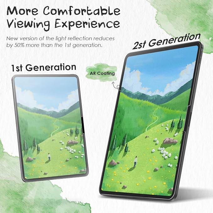PandaShield 2-Pack Privacy Screen Protector Easy-Installation Box for iPad 11th/10th Gen. A16 (11/10.9 Inch 2025/2022) Anti-Spy Bubble Free Scratch Resistant Apple Pencil Support