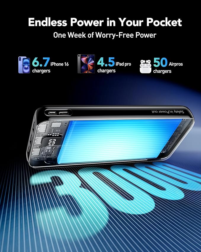 30000mAh Portable Charger LED Display Power Bank Fast Charging QC 3.0& PD External Battery Pack USB C Cell Phone Charger Compatible with iPhone 16/15/14/13 Pro Series Steam Samsung Galaxy iPad Tablet