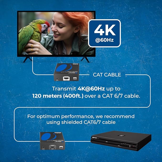 OREI 4K HDMI Extender Over IP CAT6 - 4K@60Hz One to Many Upto 400 Feet, Loop Out - Send to Multiple Location Over 1G Switch (EX-500-K)