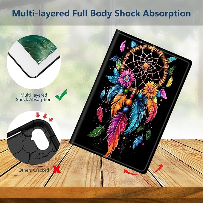 Case for iPad 9th/ 8th/ 7th Generation for iPad 10.2 inch Case 2021/2020/2019 Slim PU Leather Multiple Viewing Angles Smart Stand Shell Cover Auto Wake/Sleep for iPad 10.2Alpaca Art