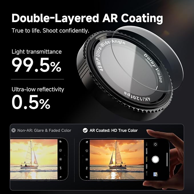 CACOE Metal Camera Lens Protector for iPhone 16Pro/16ProMax/14Pro/14ProMax | 9H Tempered Glass Aluminum Frame HD Clarity Scratch-Resistant Camera Screen Protector Cover Accessories Black