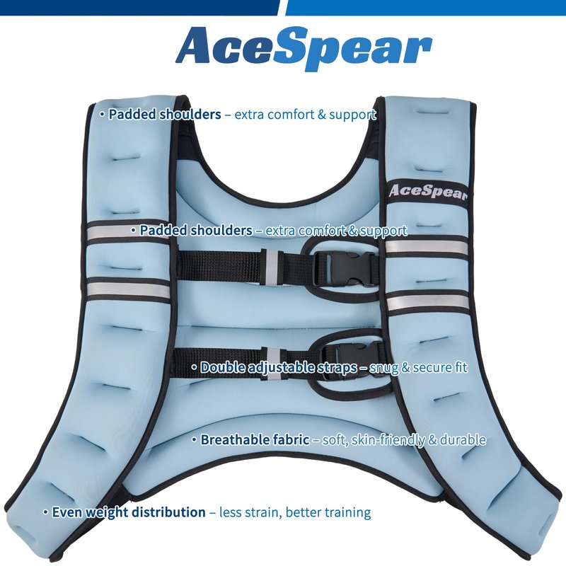 AceSpear Weighted Vest for Men Women 10lbs/14lbs/18lbs/24lbs Body Weight Vest for Running Walking Strength Training Workout (Blue, 12 lbs)