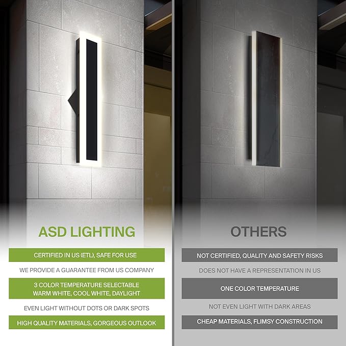 ASD LED 72" Long Wall Mount Light Fixture, Outdoor & Indoor Linear Sconce | 3CCT, Dimmable, Waterproof, Anti-Rust, ETL Listed | 40W 3200LM 3000-5000K 100-277V | Exterior Porch Lighting | Black, 2 Pack