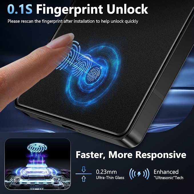 2 Pack for Samsung Galaxy S25 Ultra Matte Privacy Screen Protector | Fingerprint Unlocking 23° Anti Spy Anti Glare Anti Fingerprint 9H Glass Full coverage Case Friendly Easy Installation